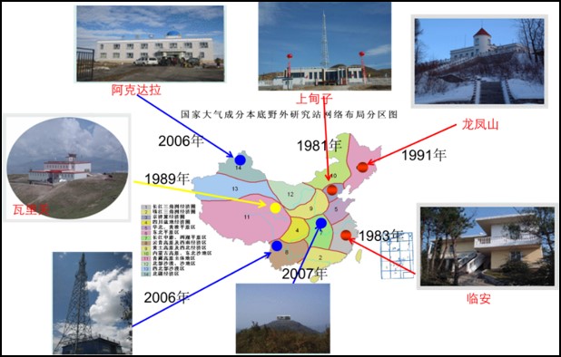 全国大气