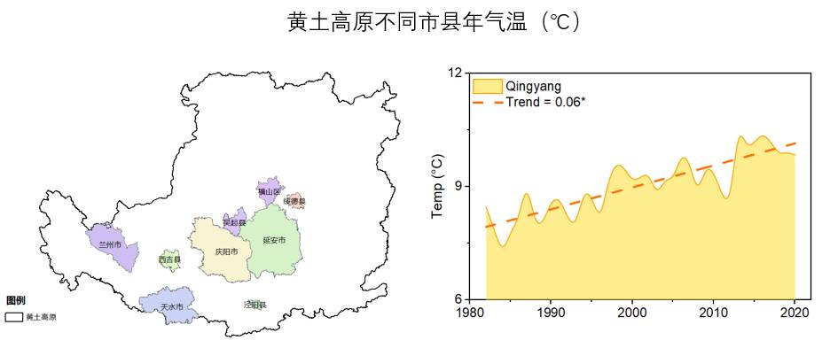 数据缩略图