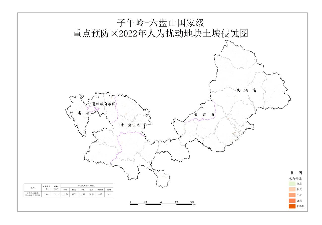 数据缩略图