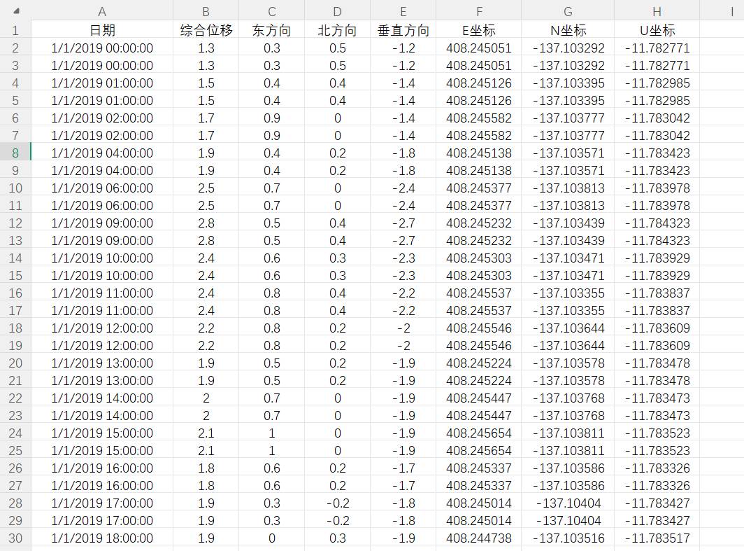 数据缩略图