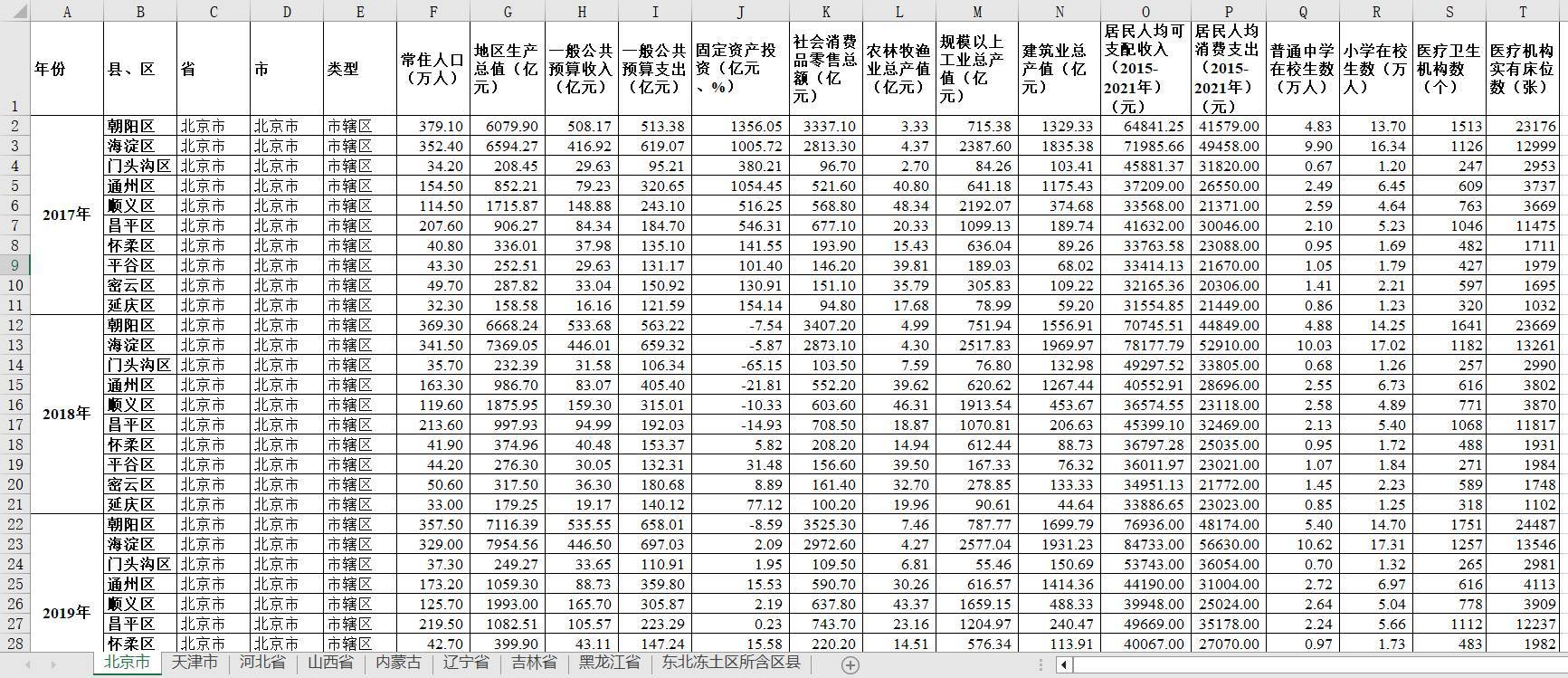 数据缩略图