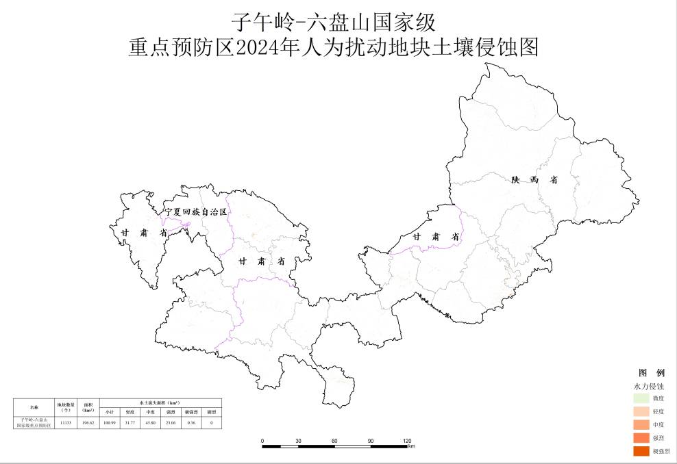 数据缩略图