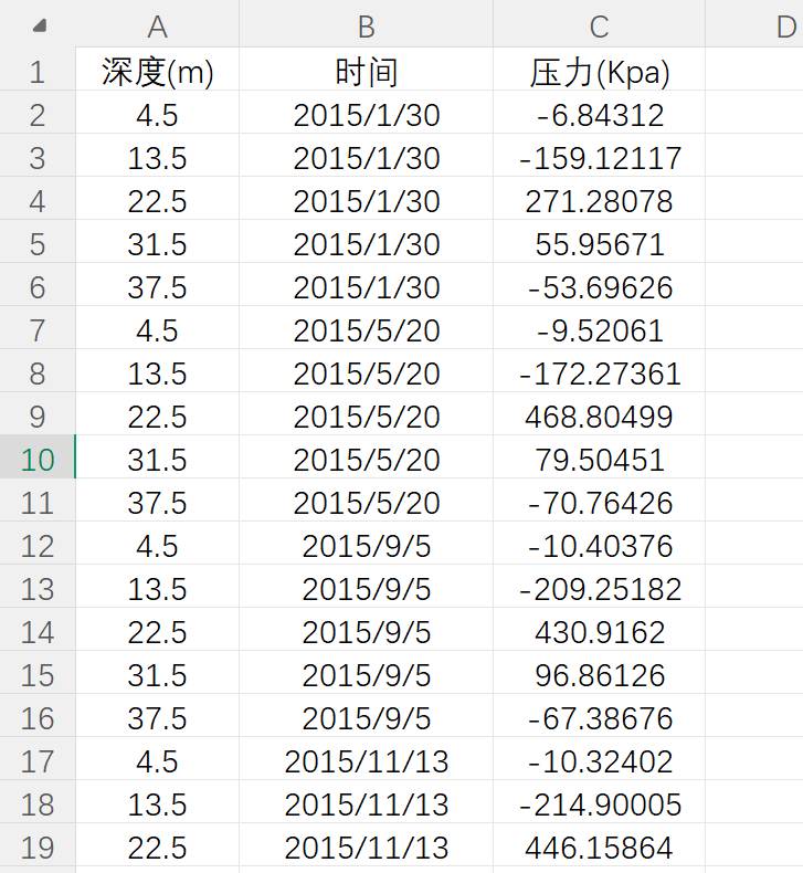 数据缩略图