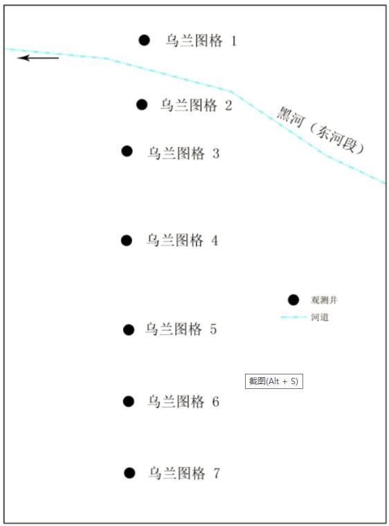 数据缩略图