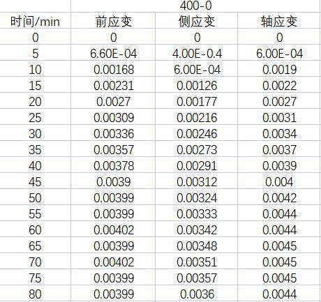 数据缩略图