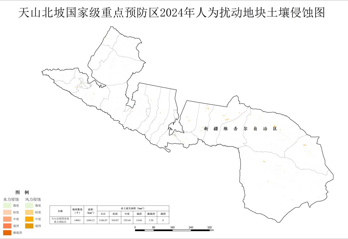 数据缩略图