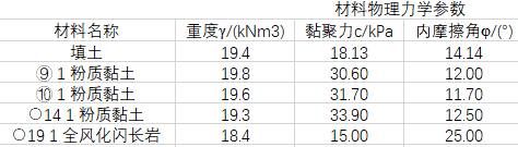 数据缩略图