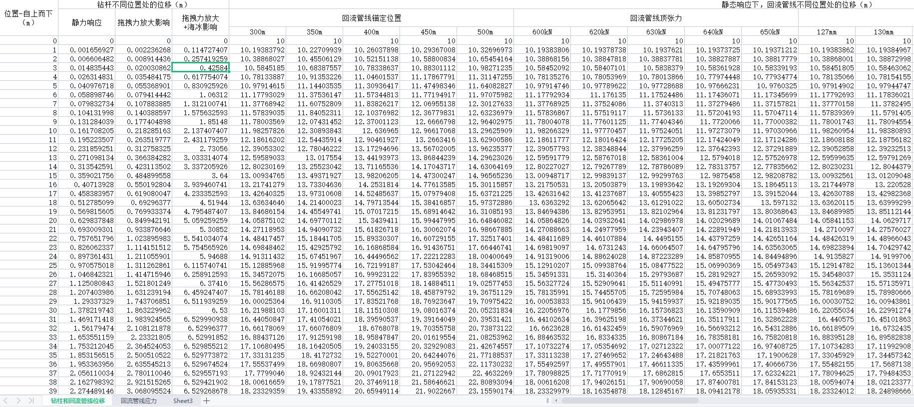 数据缩略图