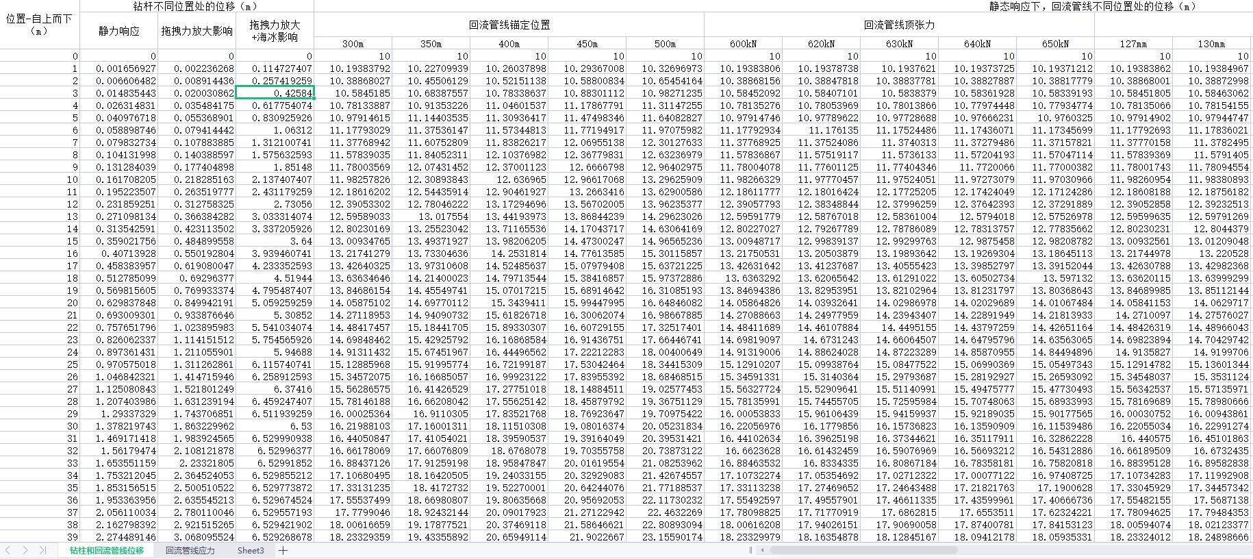 数据缩略图