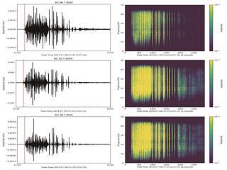 Data thumbnail