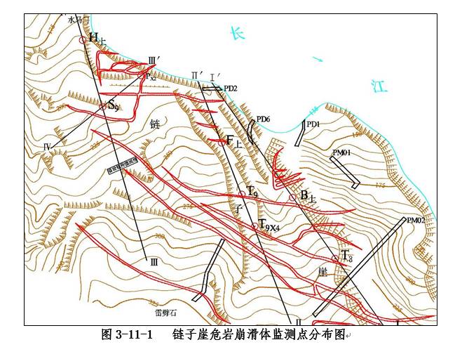 数据缩略图