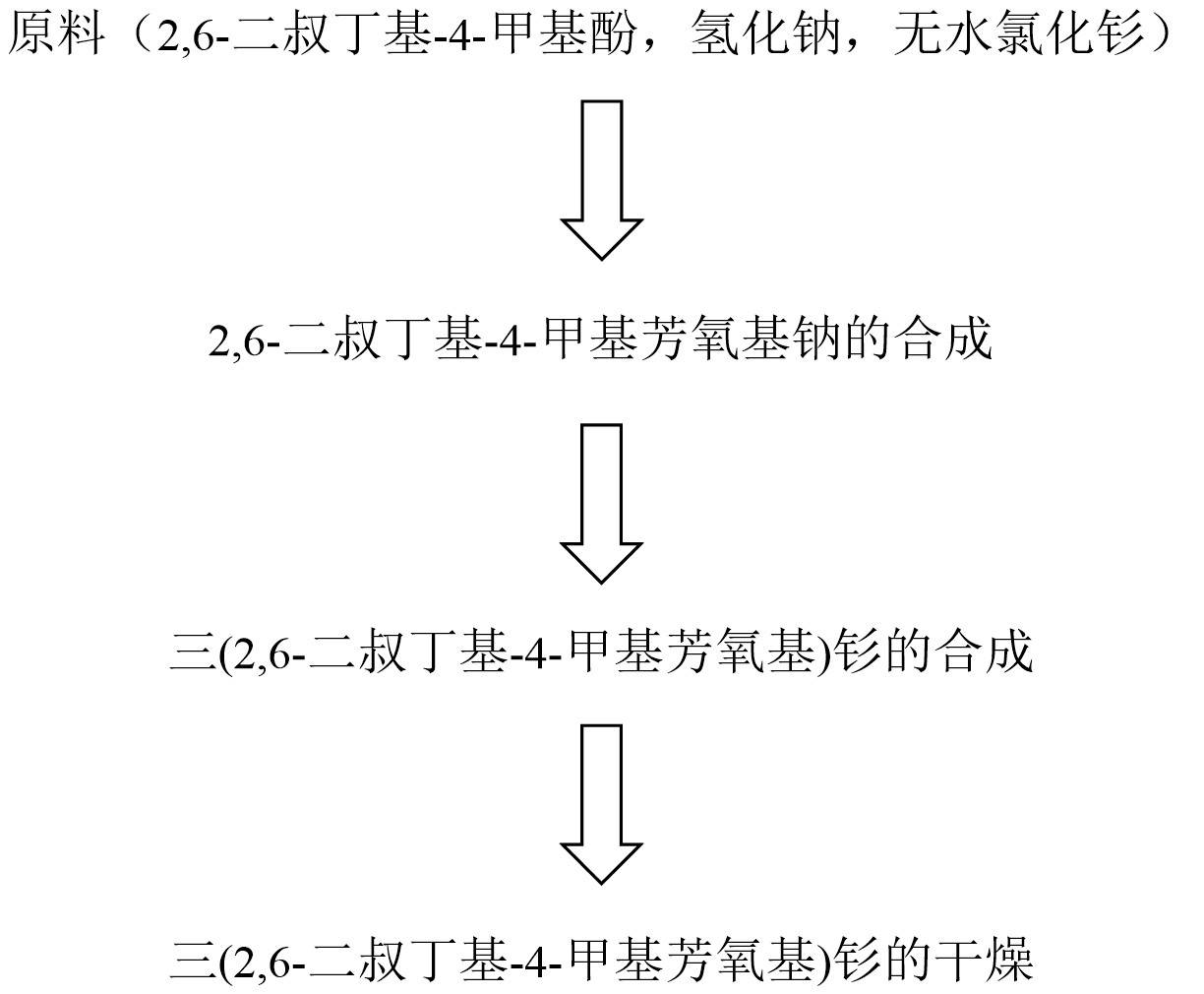 数据缩略图