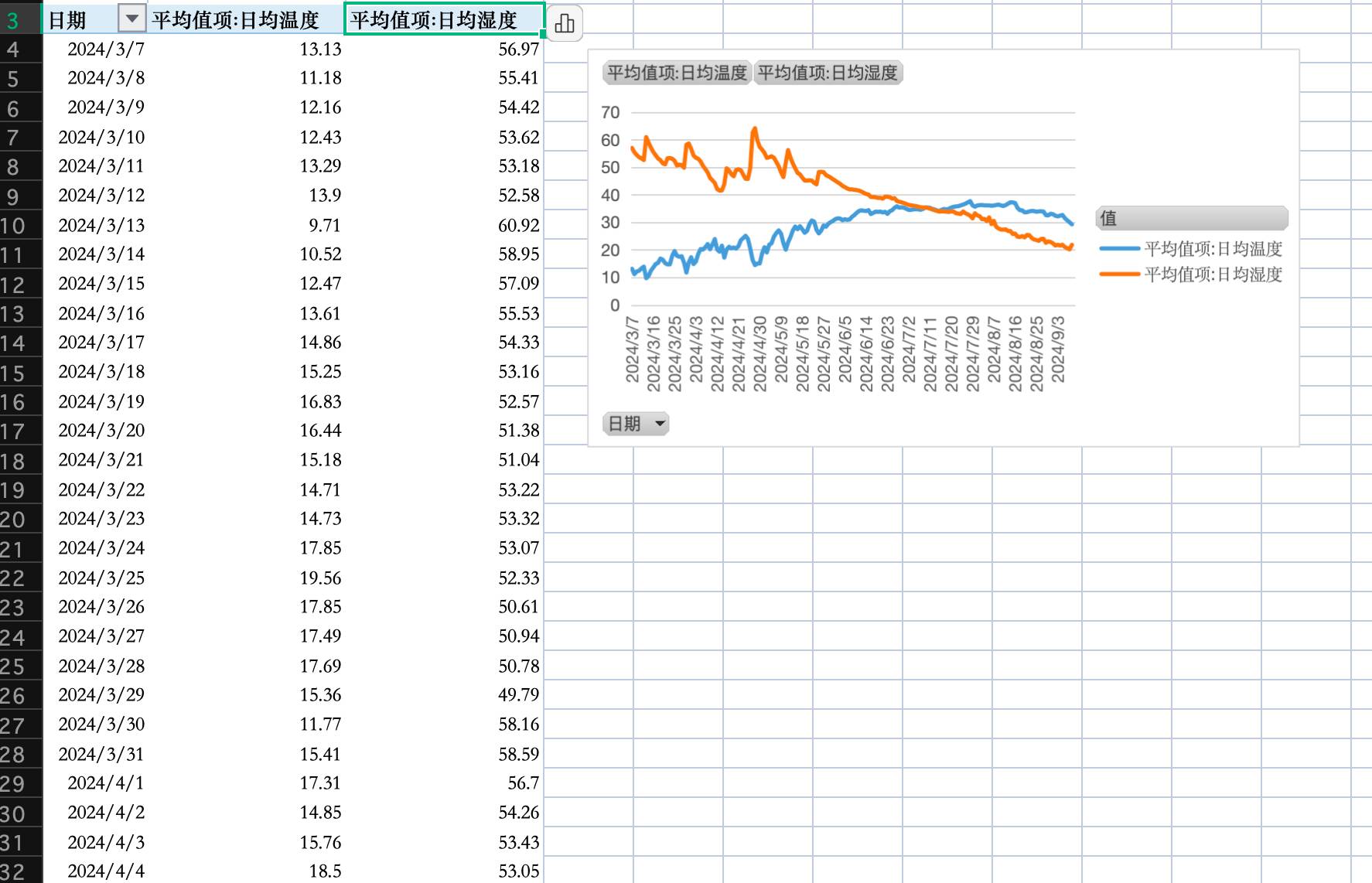 数据缩略图