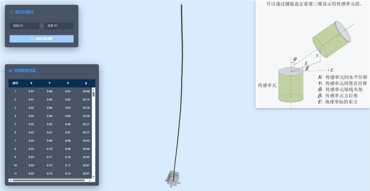 数据缩略图
