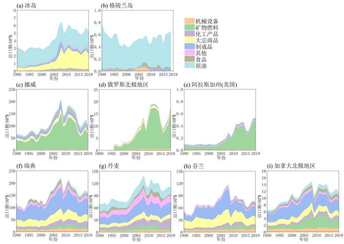 数据缩略图