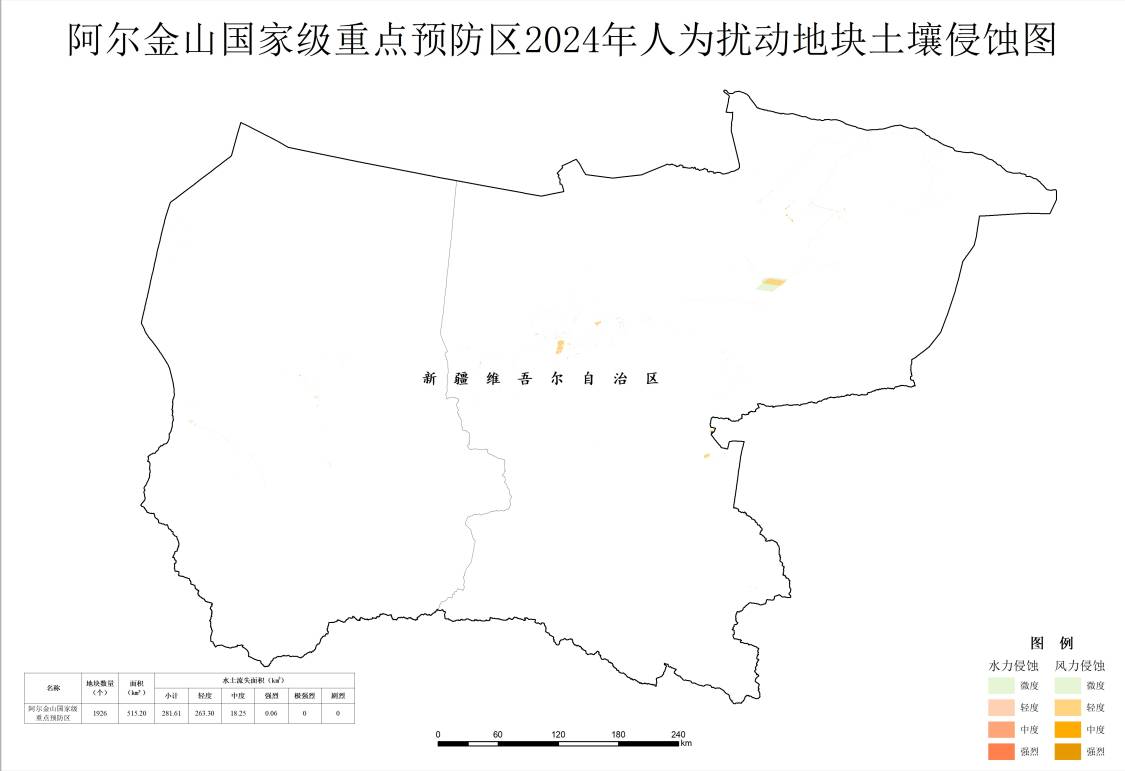 数据缩略图