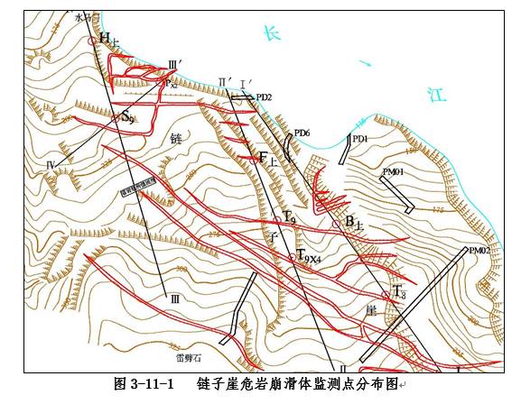 数据缩略图