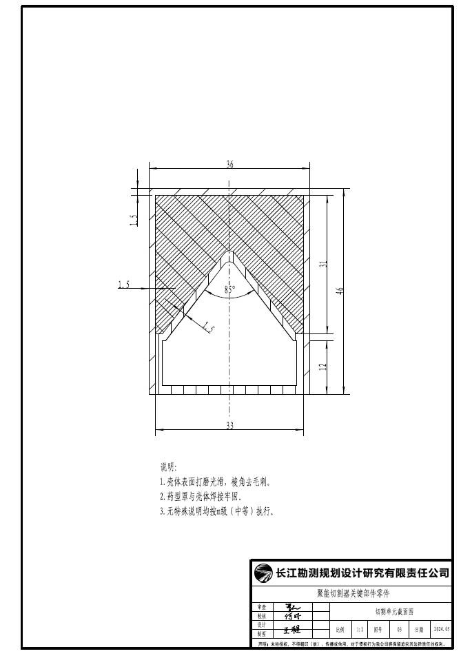 数据缩略图