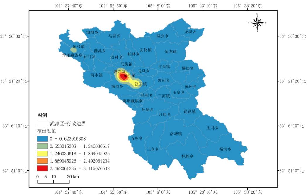 数据缩略图