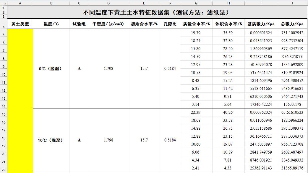 数据缩略图