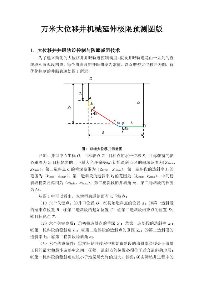 数据缩略图