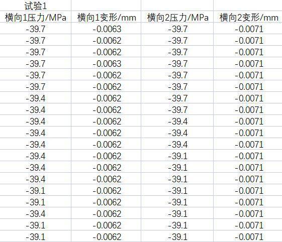 数据缩略图