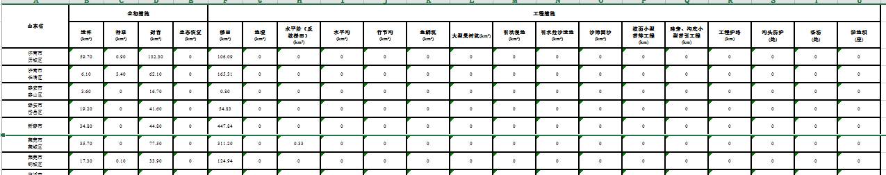 数据缩略图