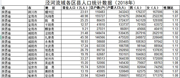 数据缩略图