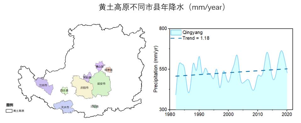 数据缩略图