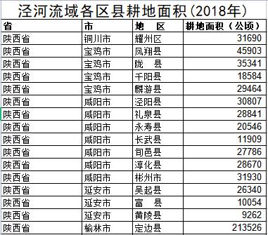 数据缩略图