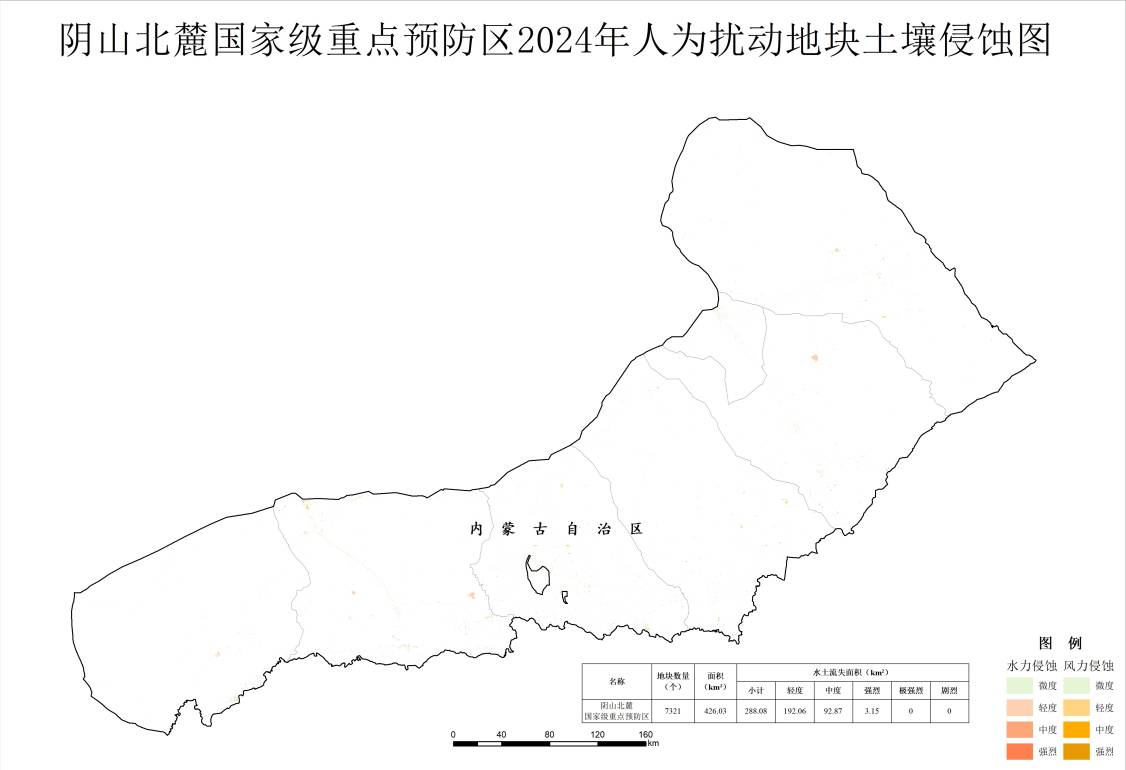 数据缩略图