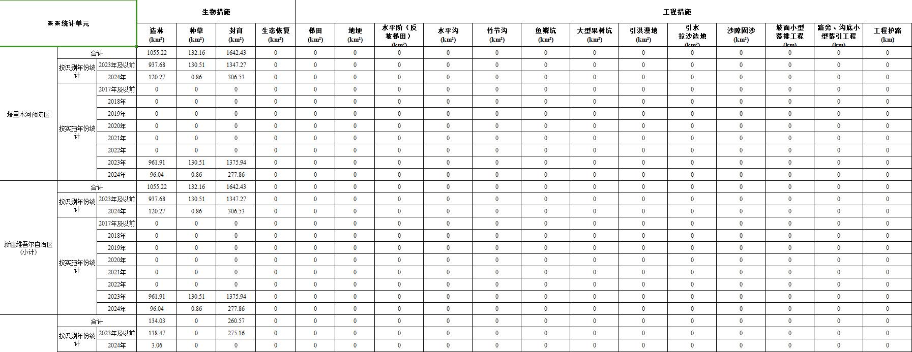 数据缩略图