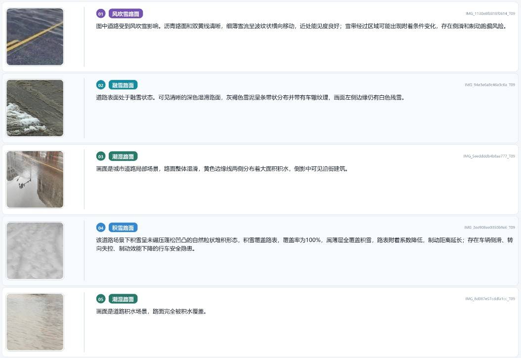 数据缩略图