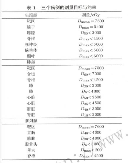 数据缩略图
