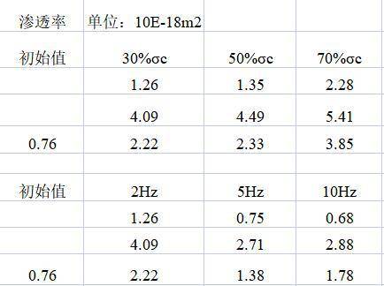 数据缩略图