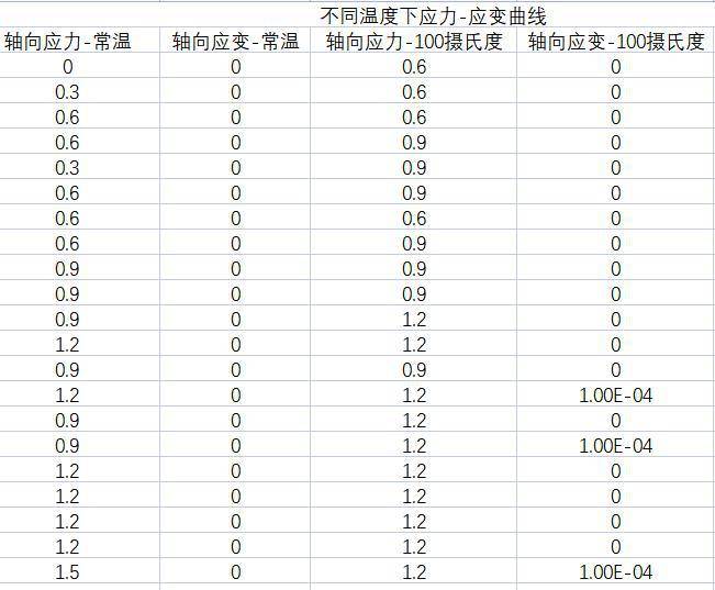 数据缩略图